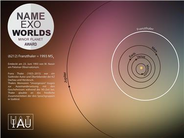 Franz Thaler für immer "unvergessen": Asteroid trägt seinen Namen