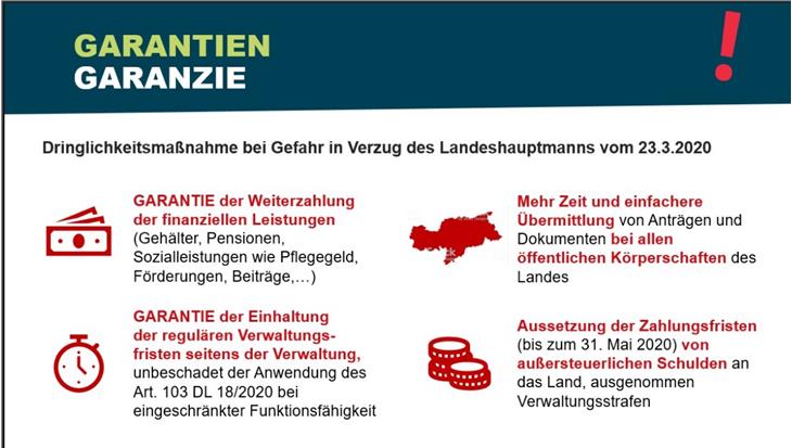 La lista delle facilitazioni per i cittadini (Foto:LPA)